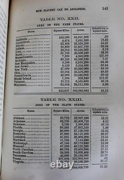 1857 Impending Crisis of the South Hilton Helper SLAVERY CIVIL WAR 1st Edition