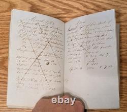 1861-63 Civil War Era Merchant Charter Ledger Book Boston Maine Shipping Navy