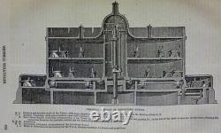 1862-65 The Annual Cyclopaedia, Illust, CIVIL WAR Lincoln Booth Douglass Grant