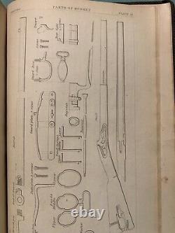 1862 Civil War Ordnance Manual for Use of Officers of The United States Army