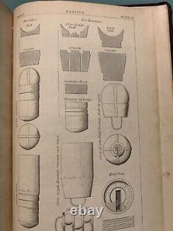 1862 Civil War Ordnance Manual for Use of Officers of The United States Army