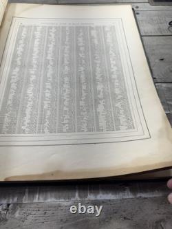 1863 Antique Civil War Atlas Johnson's New Illustrated Family Atlas