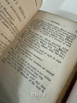 1863 The Hand-Book of Artillery by Joseph Roberts US Army & Militia Civil War