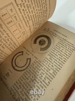 1863 The Hand-Book of Artillery by Joseph Roberts US Army & Militia Civil War