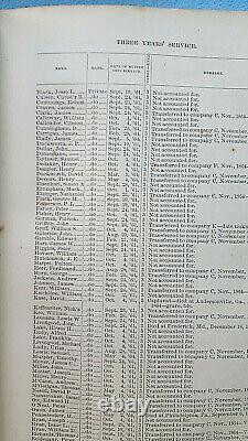 1870 History Pennsylvania Civil War Volunteers Vols III IV V 85th-215th Regiment