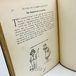 1898 Delightful Stories From American History For Young People Civil War Slavery