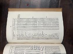 Acts of Tennessee 1819-1877 Laws Passed Set Volumes Civil War General Assembly