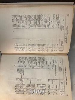 Authentic OFFICIAL ARMY REGISTER FOR 1848 Many Civil War Names