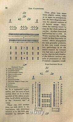 CANNON BALL SOLDIER HISTORY Black Powder ARMY OF THE POTOMAC Civil War ARTILLERY