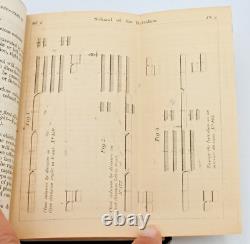 CASEY'S INFANTRY TACTICS Volume II 1862 First Edition Civil War Military illust