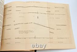 CASEY'S INFANTRY TACTICS Volume II 1862 First Edition Civil War Military illust