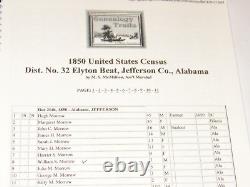 CIVIL WAR THE 10th ALABAMA REGIMENTTHE LETTERS OF TWO INFANTRY RECRUITS! BOOK