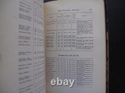 Campaigns 124th Regiment Ohio Volunteer Infantry Roster 1894 Civil War Portraits