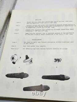 Civil War Projectiles II Small Arms & Field Artillery by McKee & Mason, 1980 HB