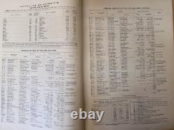 Famous Leaders and Battle Scenes of the Civil War 1869 Hardbound Illustrated Ed
