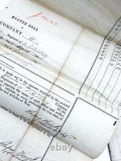 Frederick Fuger / Civil War Muster Rolls for Alonzo Cushing's Battery 1st 1863