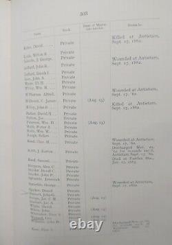 HISTORY OF THE 125th REGIMENT, PENNSYLVANIA VOLUNTEERS, 1st Ed, 1903