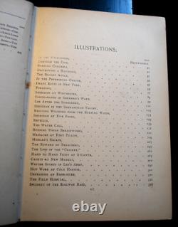 RARE 1891 Hardcover Book BATTLEFIELDS & VICTORY Willis Abbot CIVIL WAR MILITARY