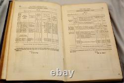 REVISED UNITED STATES ARMY REGULATIONS OF 1863 Military Civil War