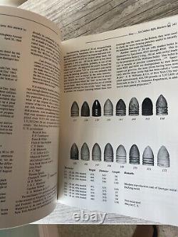 Round Ball To Rimfire A History of Civil War Small Arms Ammunition-Part One