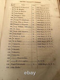 Soldiers National Cemetery At Gettysburg Revised Report & maps Harrisburg 1867