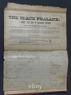 The Black Phalanx Joseph T. Wilson Civil War Negro Soldier History 1887 1st Ed