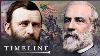 Ulysses S Grant Vs Robert E Lee Battle For America Great Battles Of The Civil War Timeline