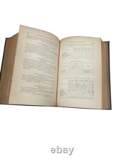 1884 Opérations militaires du général Beauregard Vol II Guerre de Sécession Harper HC Histoire