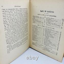 1898 Récits délicieux de l'histoire américaine pour les jeunes - Guerre civile Esclavage