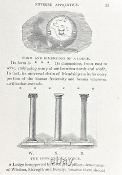 1905 Occulte ANTIQUE FRANC-MAÇONNERIE Guerre Civile CHEVALIERS TEMPLIERS Fraternité FRANC-MAÇONNE