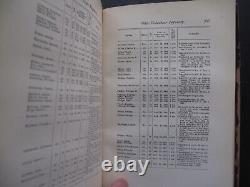 Campagnes du 124e Régiment d'Infanterie Volontaire de l'Ohio Roster 1894 Portraits de la Guerre Civile