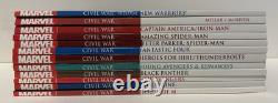 Collection Omnibus de Marvel Civil War TPB