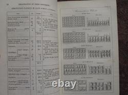 Instructions pour l'artillerie de campagne 1861 Première édition Manuel de la Guerre Civile Mylar
