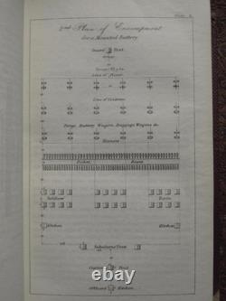 Instructions pour l'artillerie de campagne 1861 Première édition Manuel de la Guerre Civile Mylar