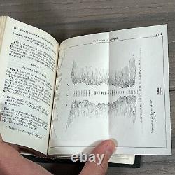 Réimpression des Tactiques d'Infanterie de la Guerre Civile de 1863 ENSEMBLE COMPLET 3 Vol. HC avec Dépliants Wisconsin