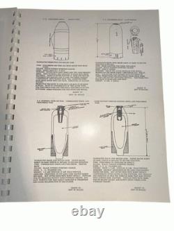 Une collection de champs de bataille : projectiles de la guerre civile
